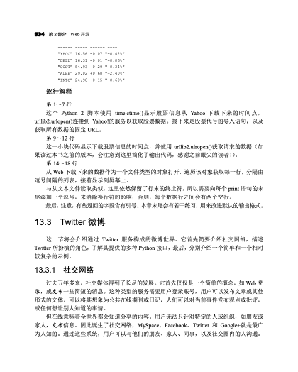 13.3 Twitter微博｜代表页