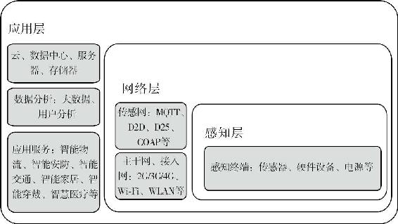 “三”生万物