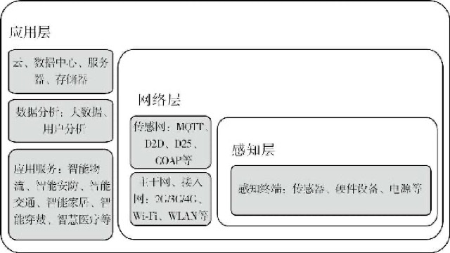 “钱”途无量 · 视图2