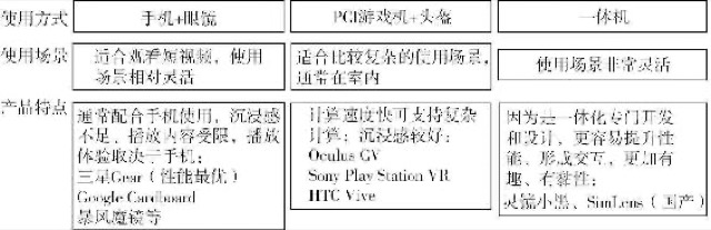 头盔和精灵：全球市场的“小”爆点 · 视图2