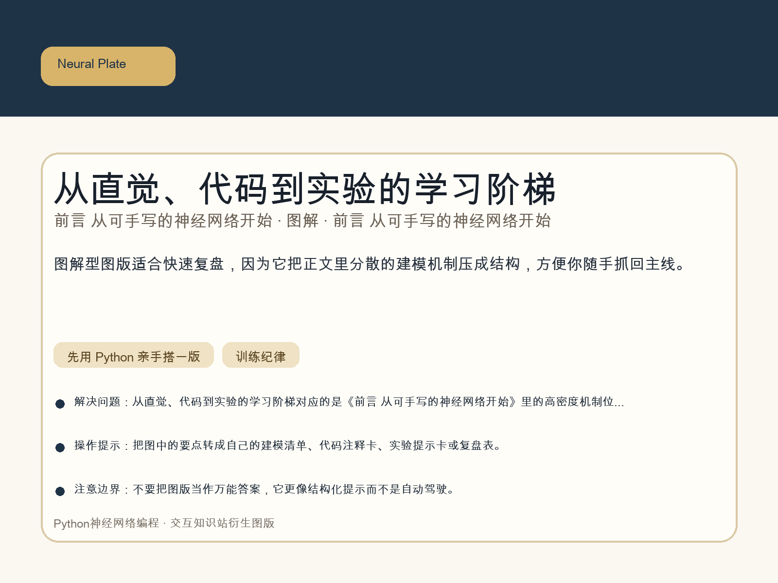 从直觉、代码到实验的学习阶梯