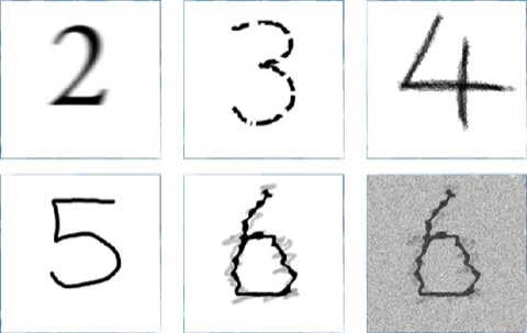 自己的手写数字与噪声测试样本