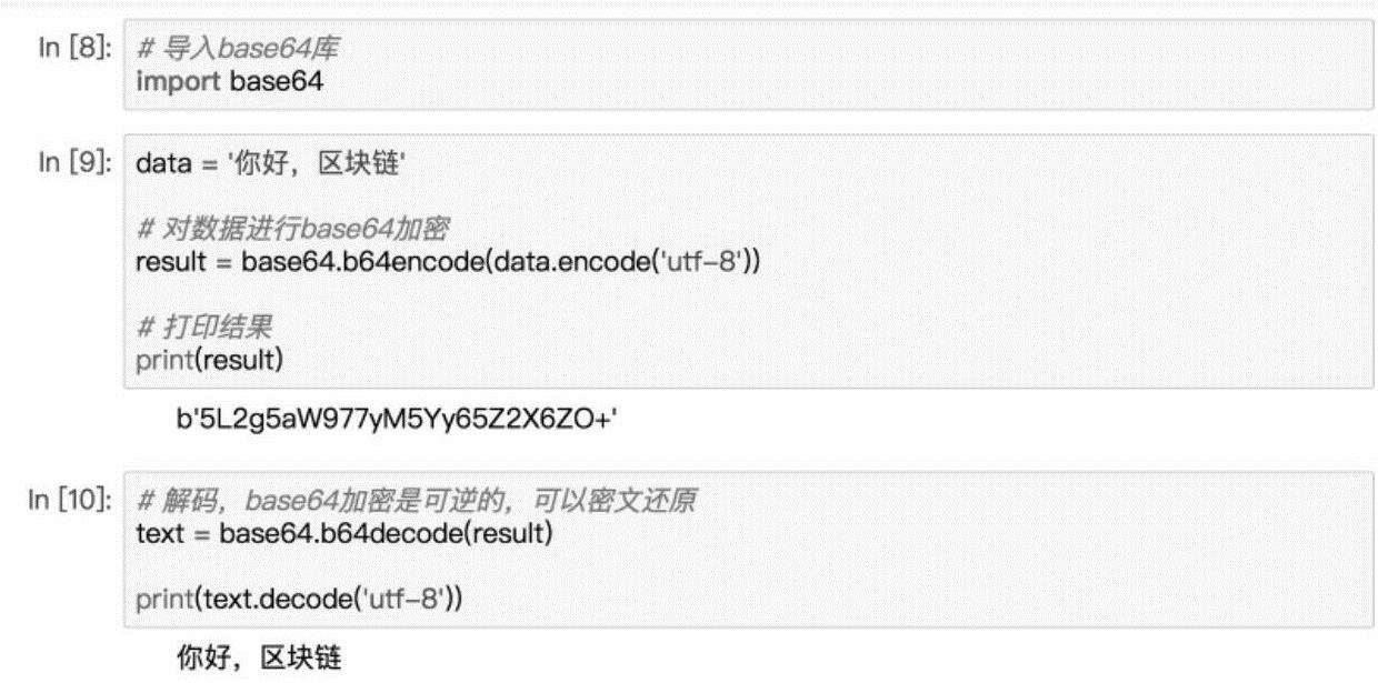 第4章打造自己的第一个区块链——基于Python 图版 31