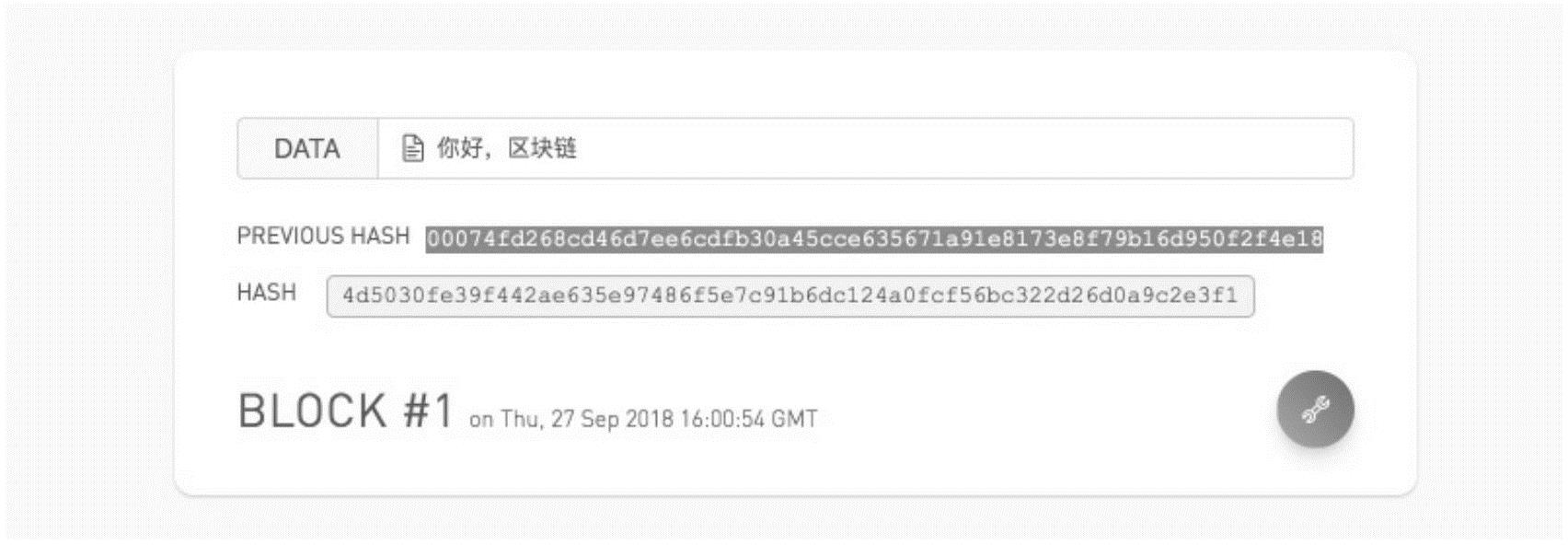 第2章区块链中的密码学 图版 4