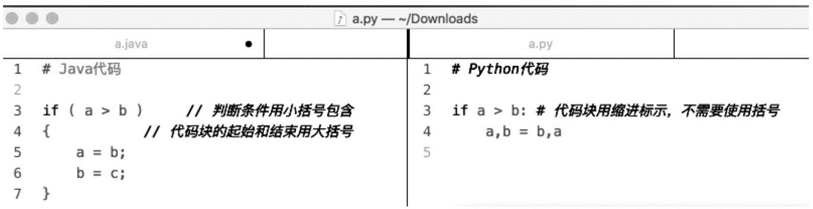 第4章打造自己的第一个区块链——基于Python 图版 19