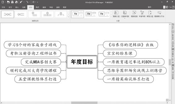 个人战略 原书插图 67