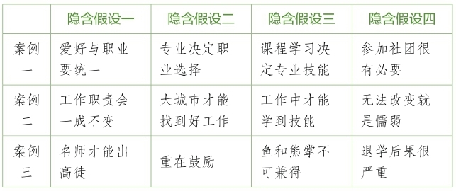 寻找心中的“巴拿马”图版 2