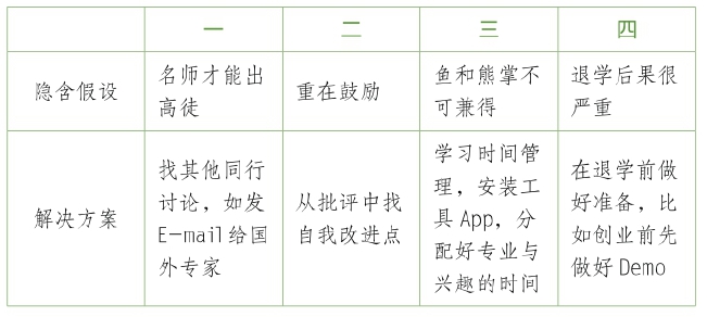 寻找心中的“巴拿马”图版 5