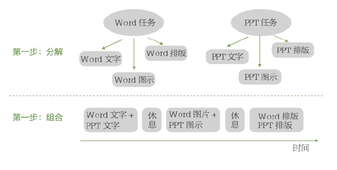 即刻行动图版 4