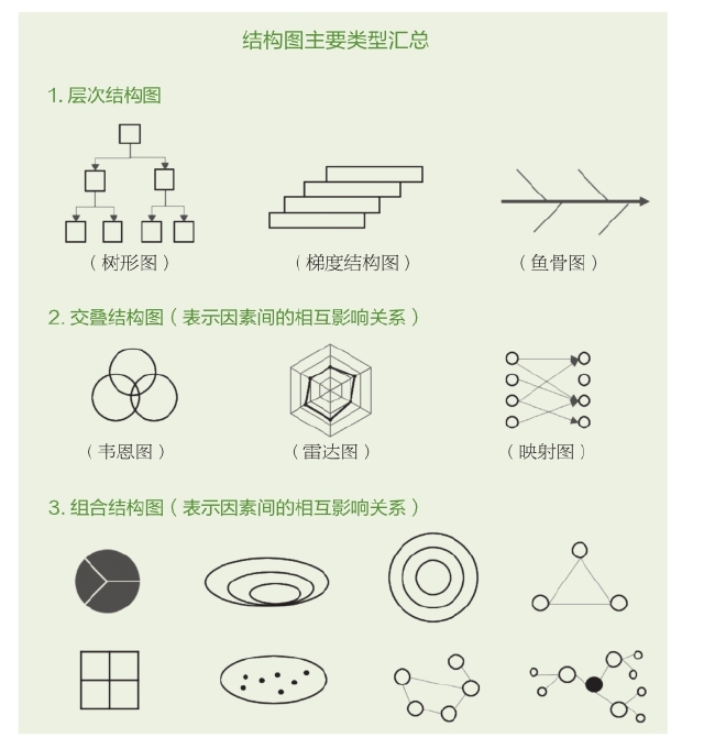 向未知的无限逼近图版 5