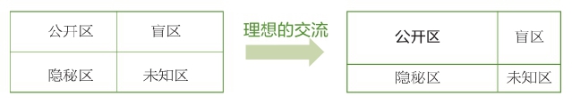 向未知的无限逼近图版 7
