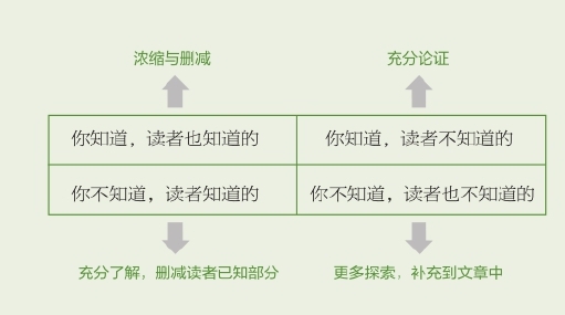 向未知的无限逼近图版 11