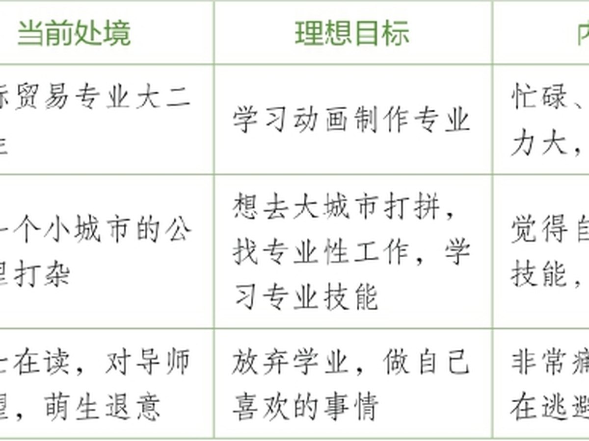 寻找心中的“巴拿马”图版 1