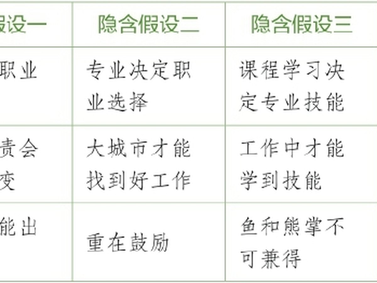 寻找心中的“巴拿马”图版 2