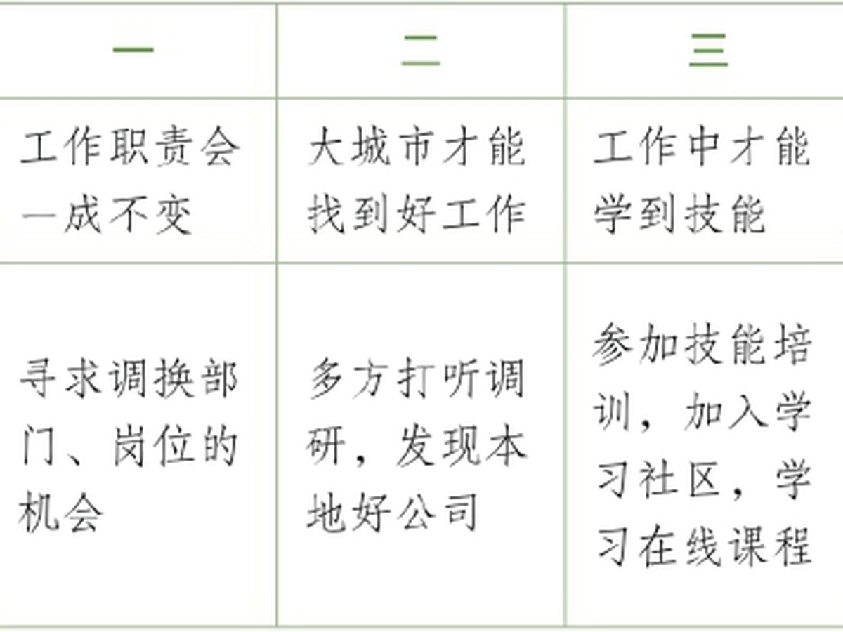 寻找心中的“巴拿马”图版 4