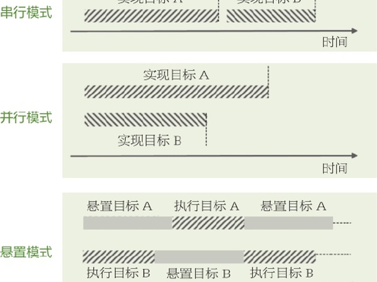 寻找心中的“巴拿马”图版 6