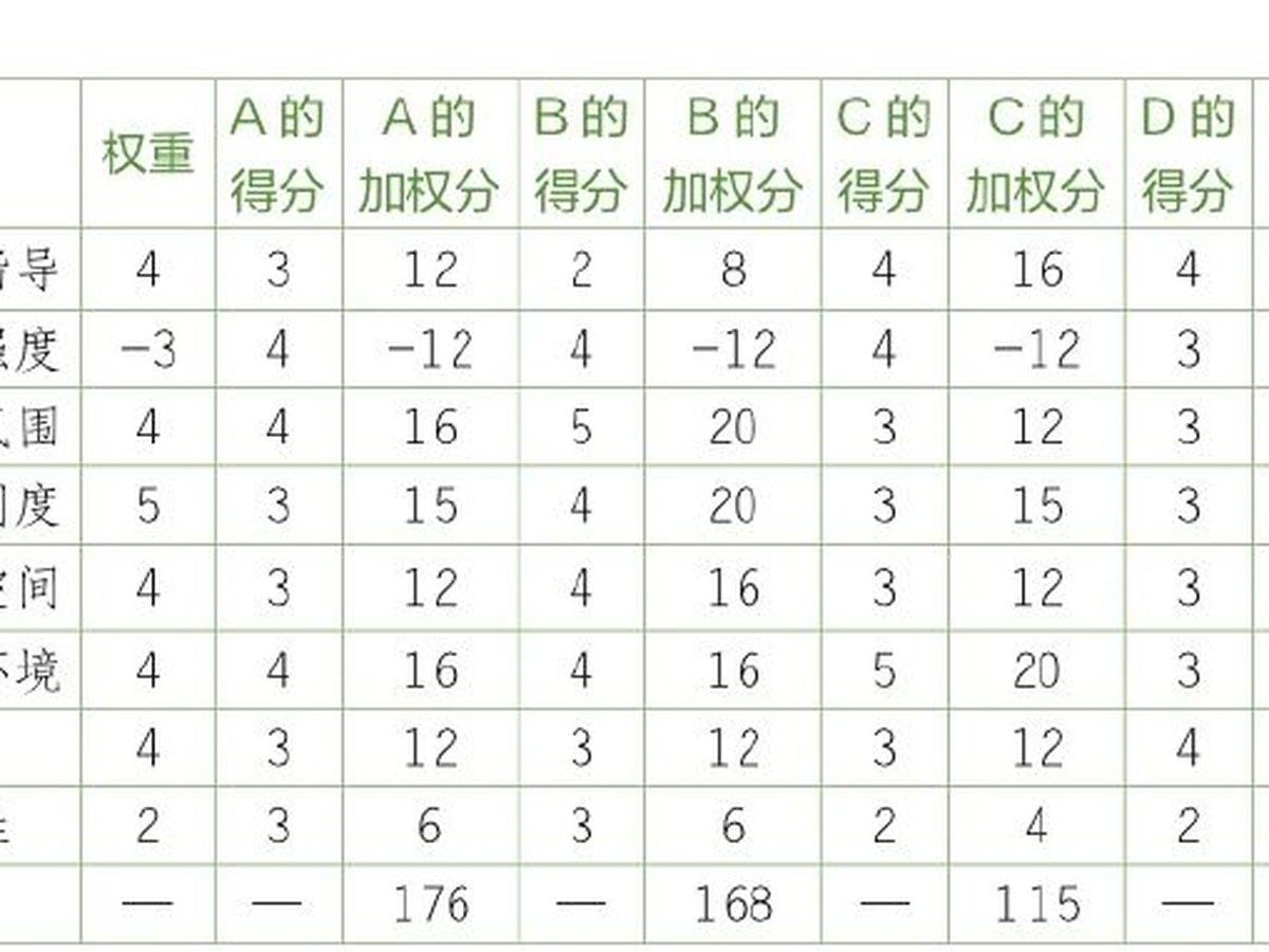 寻找心中的“巴拿马”图版 8