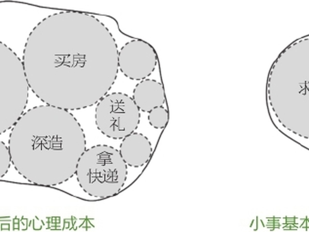 即刻行动图版 2