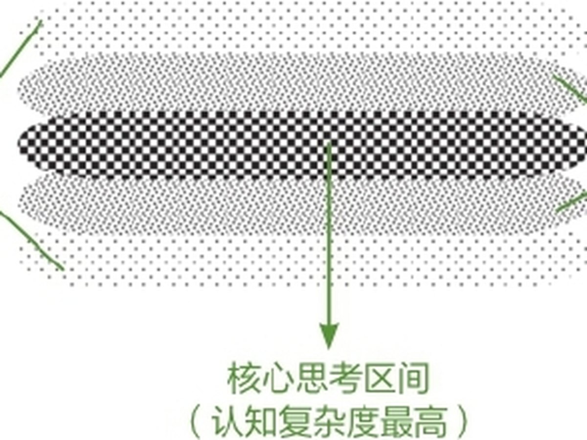 即刻行动图版 3