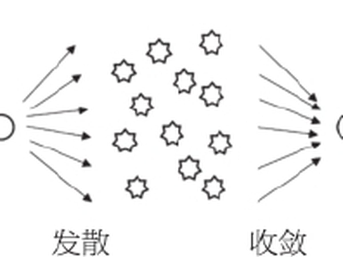 向未知的无限逼近图版 2
