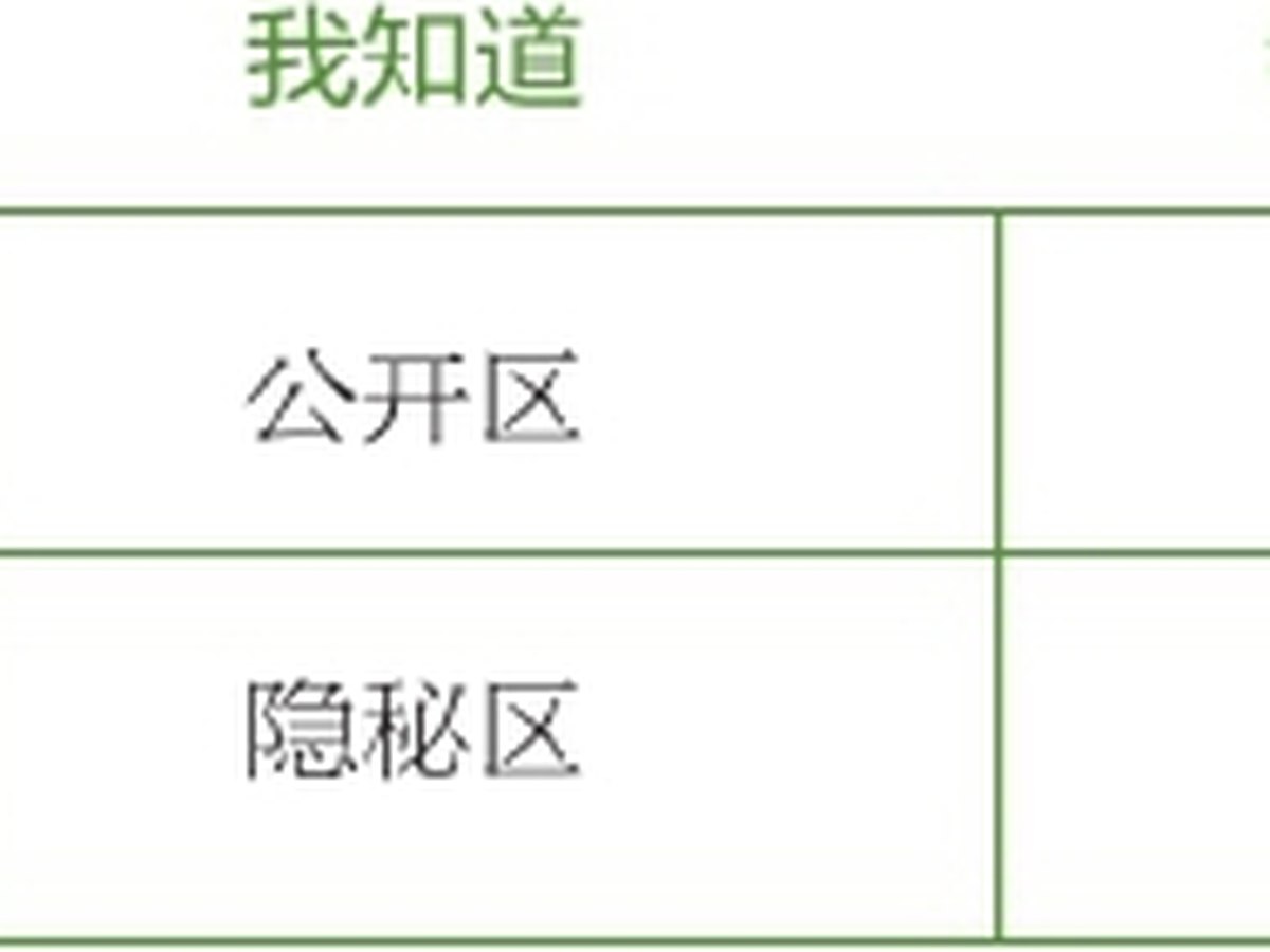 向未知的无限逼近图版 6