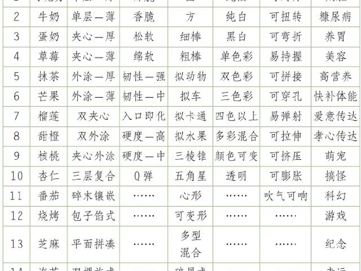 向未知的无限逼近图版 9