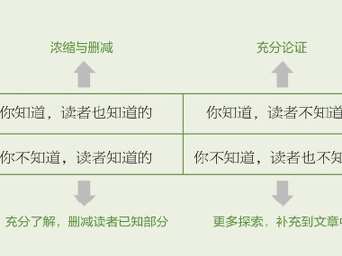 向未知的无限逼近图版 11