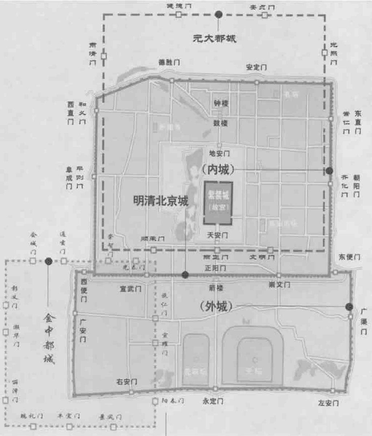 图4.11 这幅北京旧城变迁图，描绘出自金朝以来，历朝在这里建都的情形