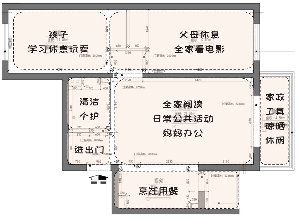图6-2 我家的生活地图