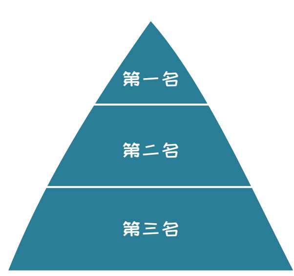 图6-69 服务案例 层板可调节的成品柜