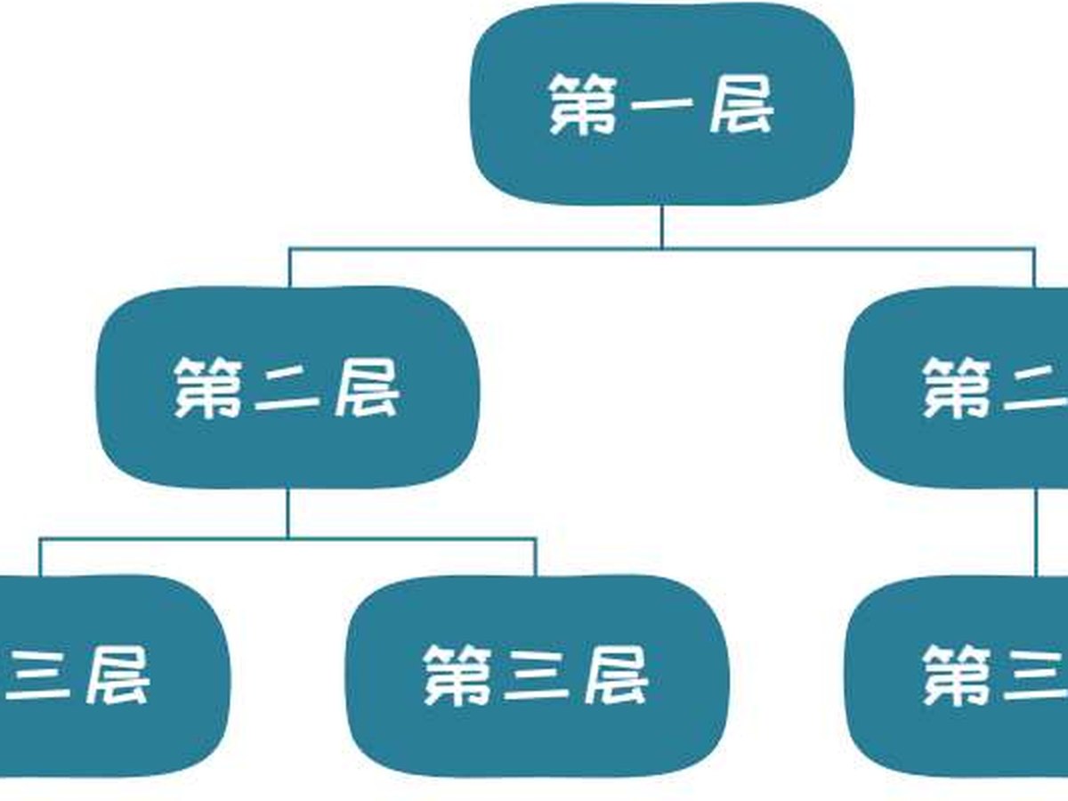 图6-67 我家书柜的少量装饰