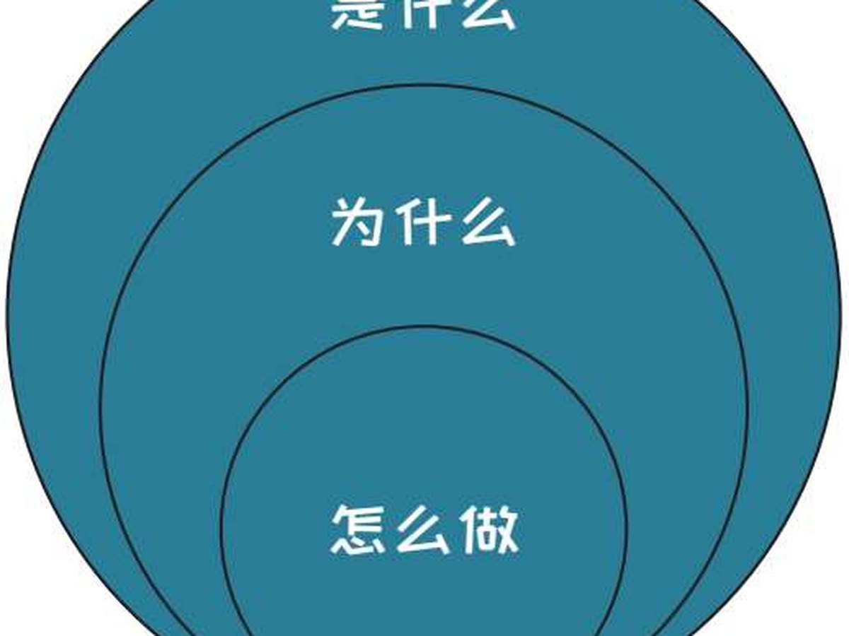 图6-68 书籍摆成一条直线是服务标准