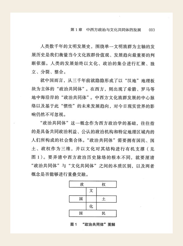 中西方政治与文化共同体的发展
