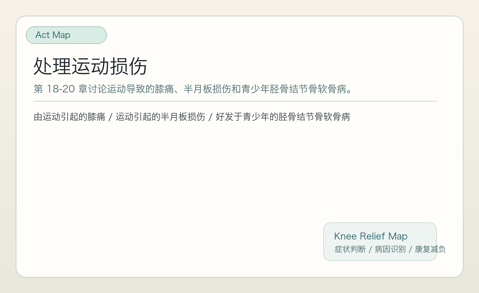 处理运动损伤路线图