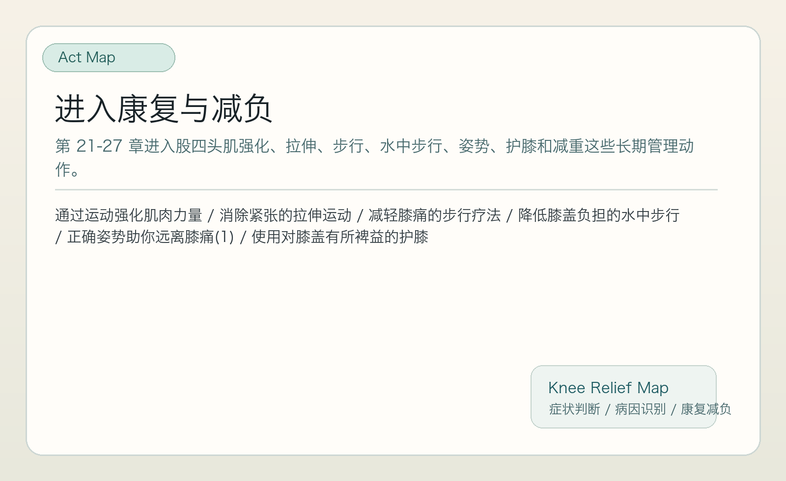 进入康复与减负路线图