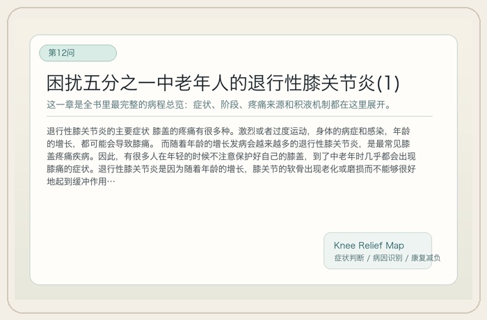 困扰五分之一中老年人的退行性膝关节炎(1)