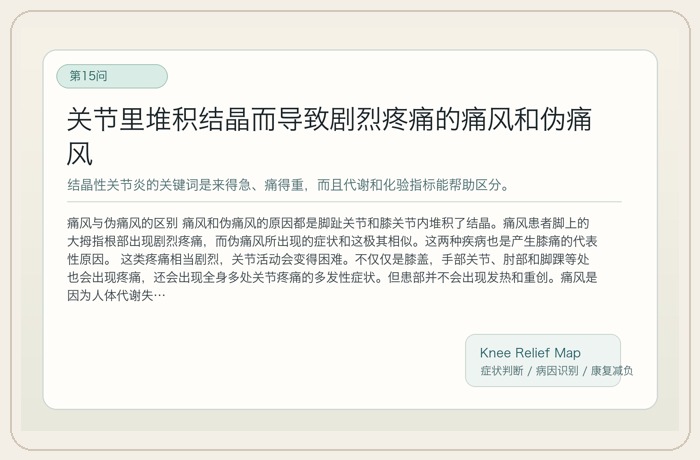 第15问 判断卡