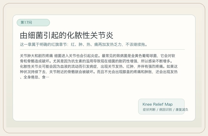 第17问 判断卡