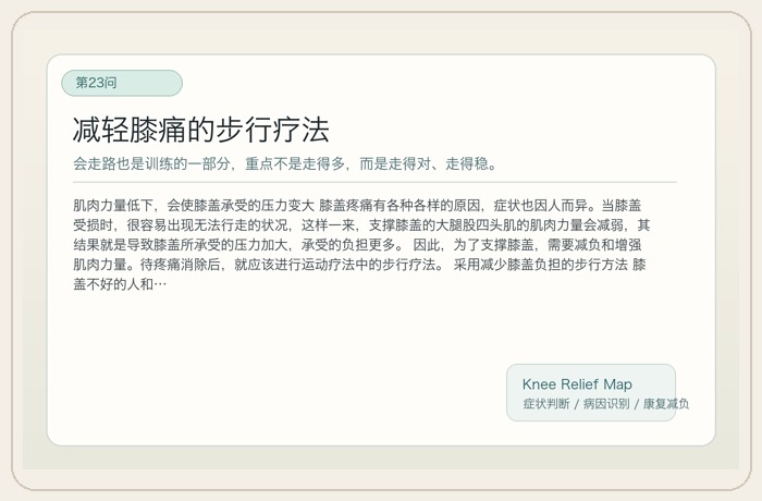 第23问 判断卡