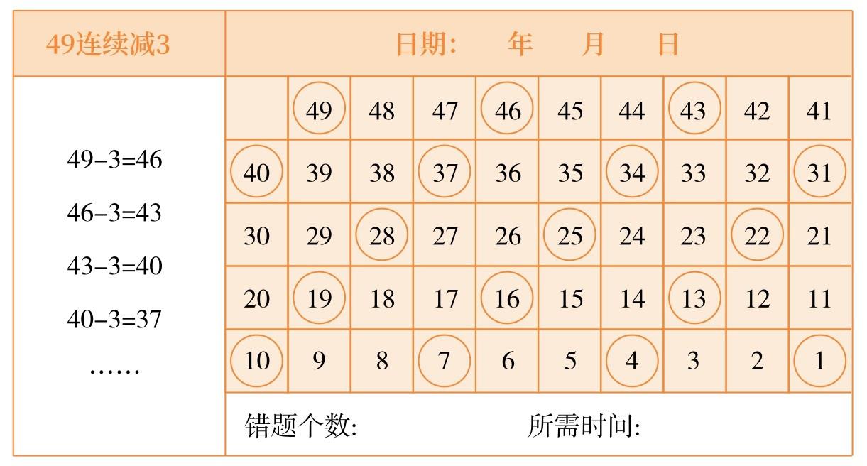 注意力和工作记忆力是梦幻搭档 图版 02