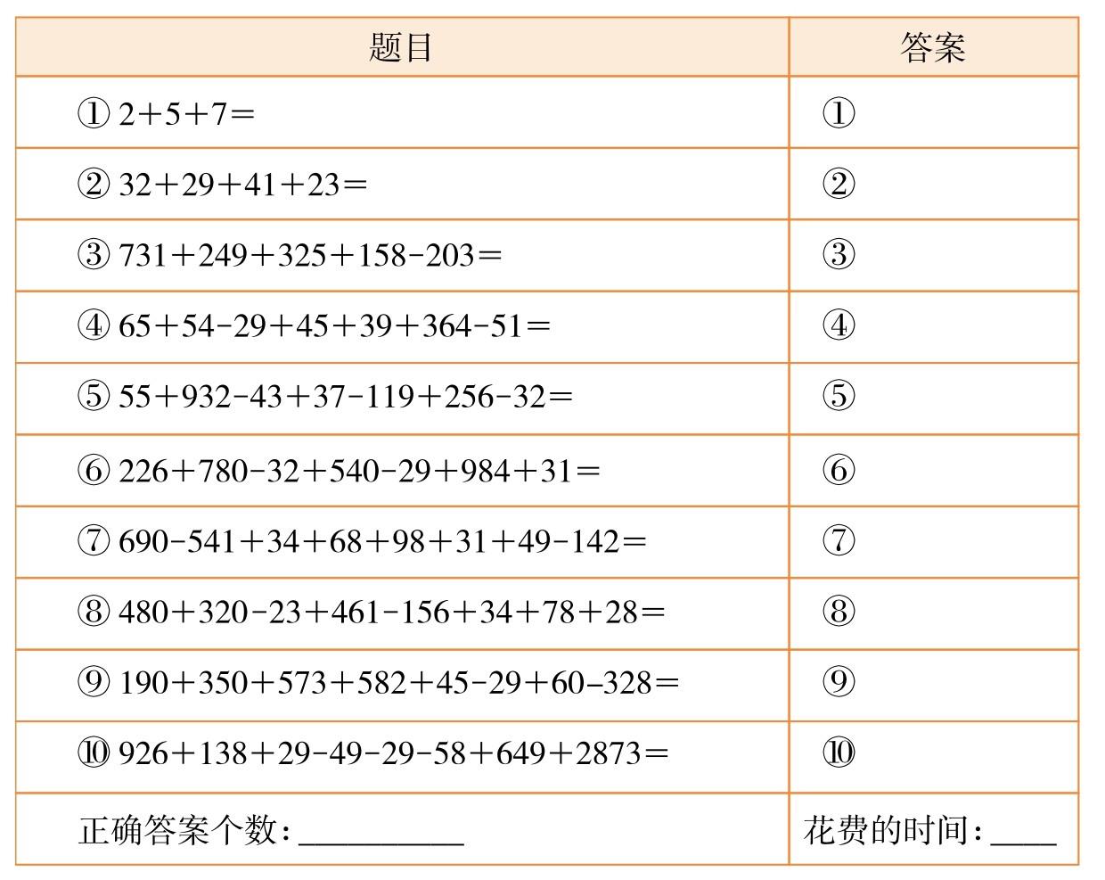 父母并不了解孩子的注意力 图版 05