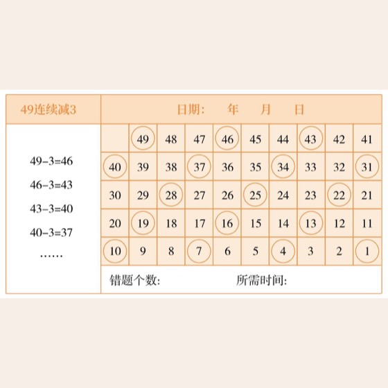 注意力和工作记忆力是梦幻搭档 图版 02