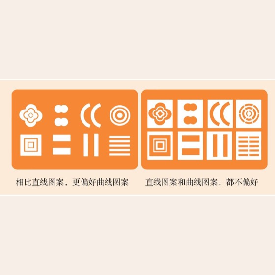 数字媒体需要外部边界