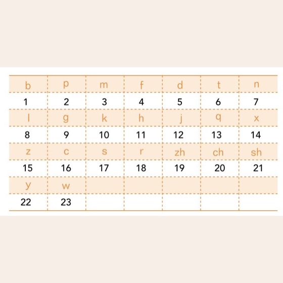 孩子需要治愈式父母对话法 图版 02