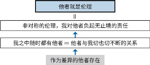 第二章：关于人的思考 图版 06