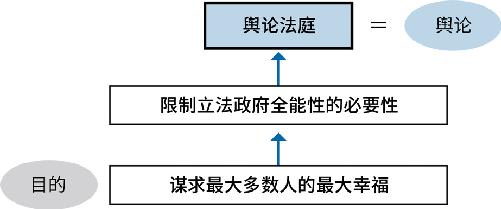 第五章：推动世界的新规则 图版 24