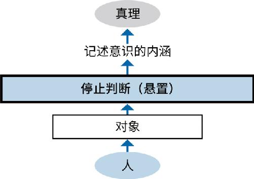 第六章：打造正义的社会 图版 28