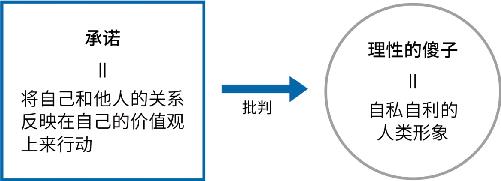 第六章：打造正义的社会 图版 31