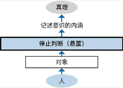 第六章：打造正义的社会 图版 28
