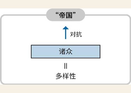 第六章：打造正义的社会 图版 29